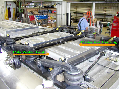 View of Tanks and Protective Housing Installation