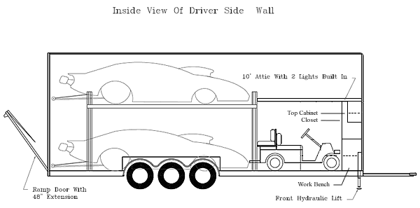 Drivers Side View